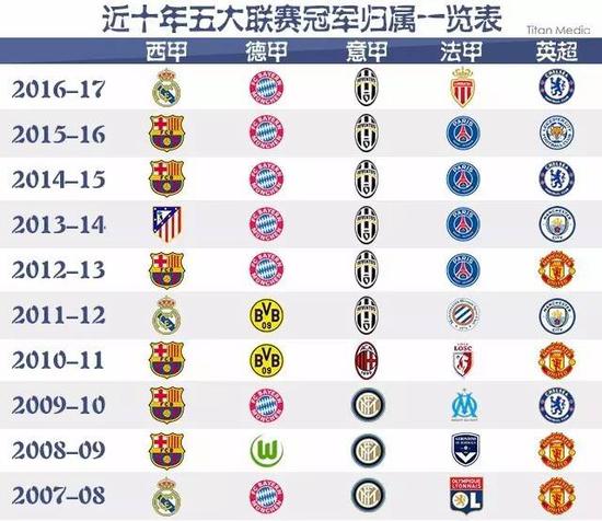 国足第四个主场确定为杭州 3月25日迎战澳大利亚.